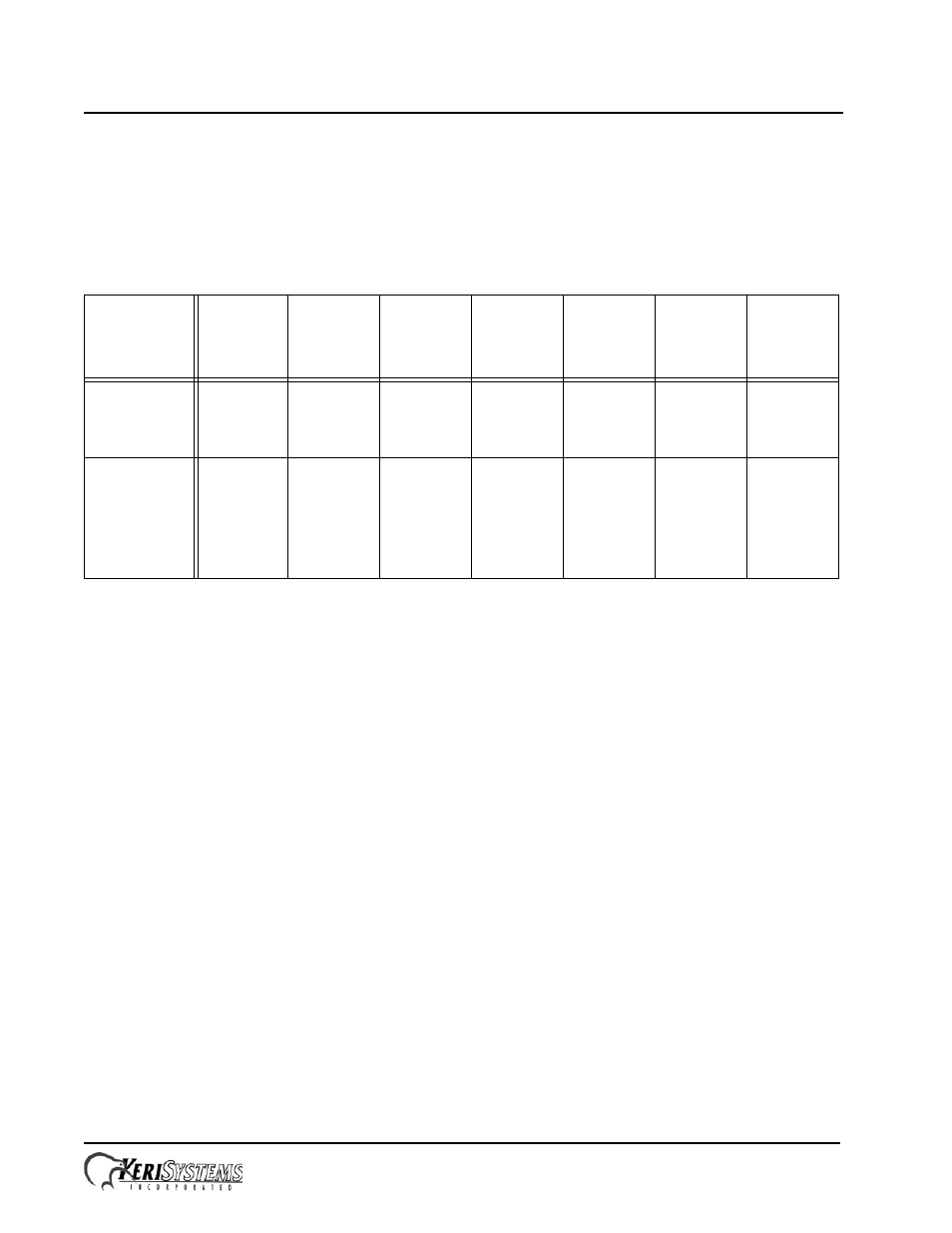 0 access groups | Keri Systems Doors.NET with Multiple Hardware Platforms User Manual | Page 3 / 8