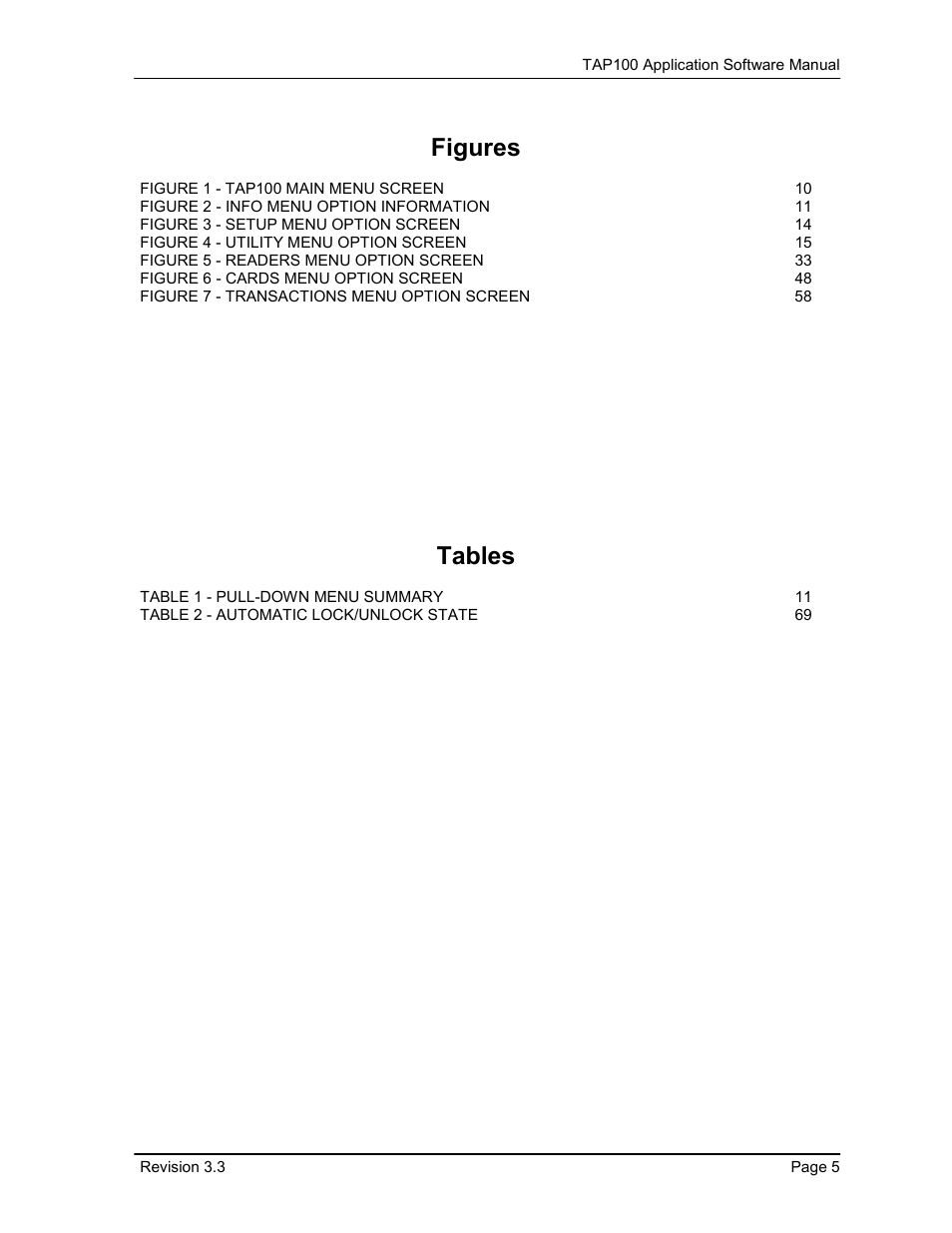 Figures, Tables | Keri Systems TAP100 User Manual | Page 5 / 84