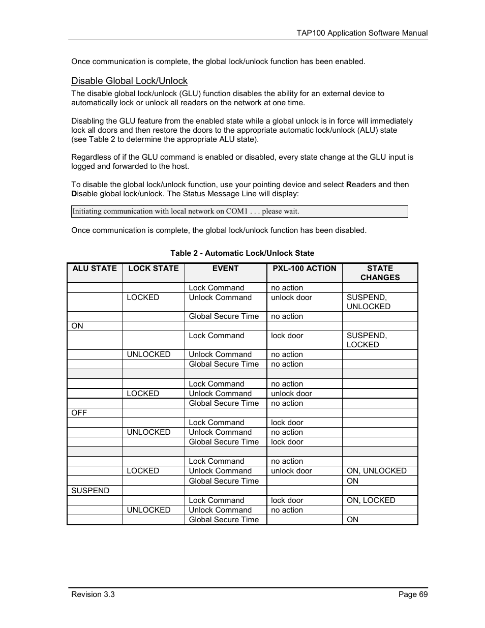 Disable global lock/unlock, Table 2 - automatic lock/unlock state | Keri Systems TAP100 User Manual | Page 69 / 84