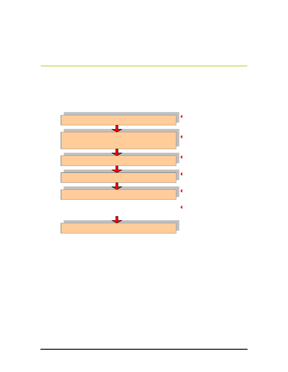 Basic operation, Chapter 4 | Keri Systems BioPointe User Manual | Page 15 / 86