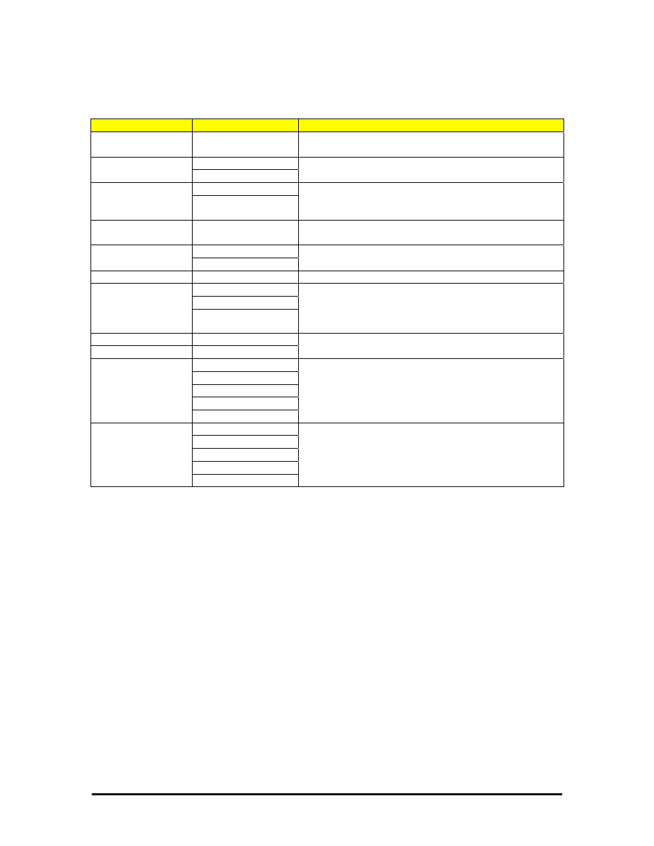 Device properties | Keri Systems BioPointe User Manual | Page 35 / 86