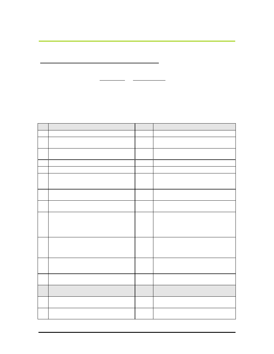 Appendix c, List of function status and reader error code | Keri Systems BioPointe User Manual | Page 78 / 86