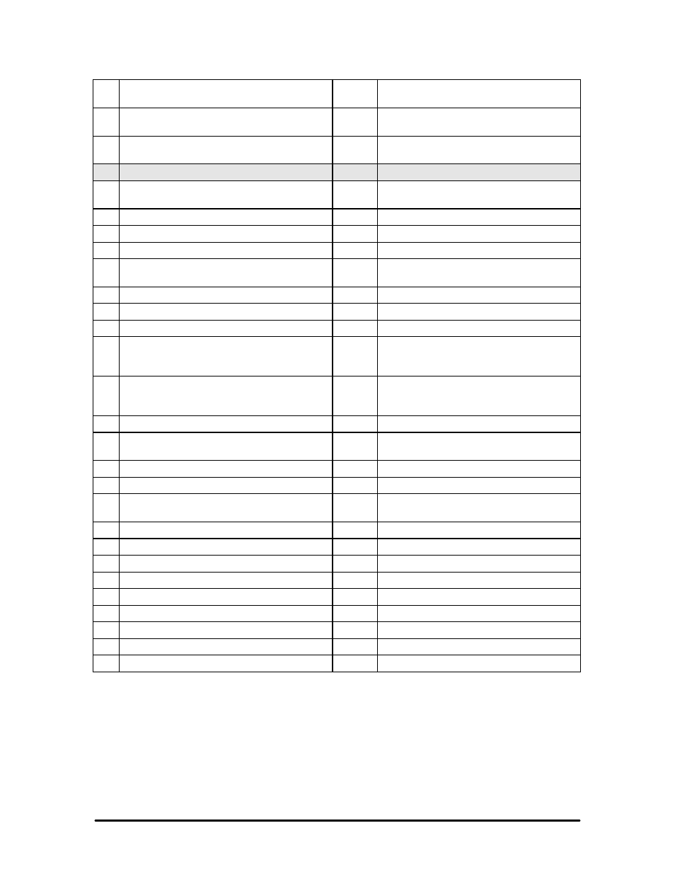 Biopointe central user’s manual | Keri Systems BioPointe User Manual | Page 81 / 86