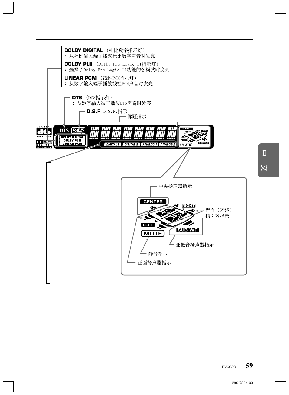 Clarion DVC920 User Manual | Page 55 / 68