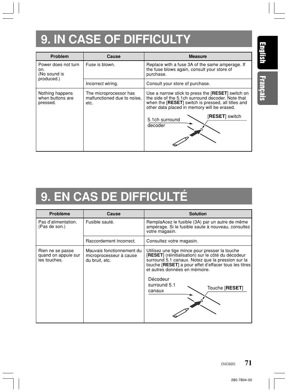 En cas de difficulté | Clarion DVC920 User Manual | Page 67 / 68