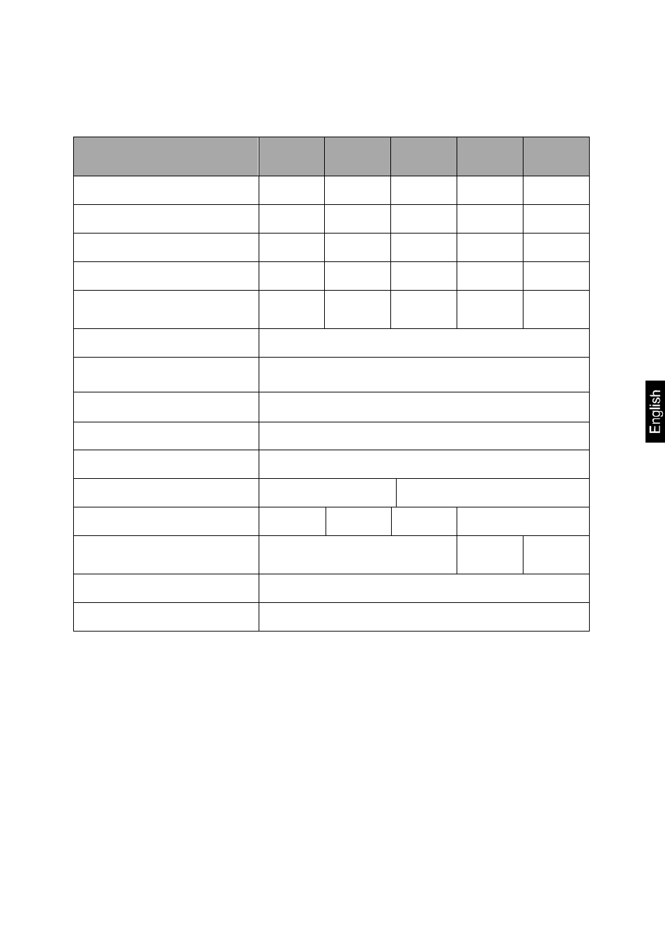 1 technical data | KERN & SOHN EMB 5.2K5 User Manual | Page 3 / 18
