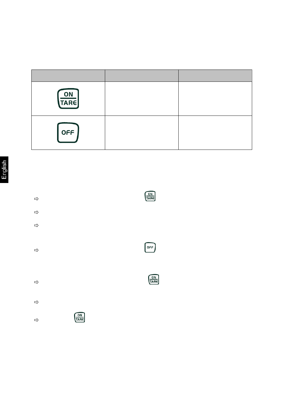 6 operation, 1 overview of the keypad, 2 operating instructions | 1 weighing, 2 taring | KERN & SOHN EMB 500-1GN User Manual | Page 10 / 16