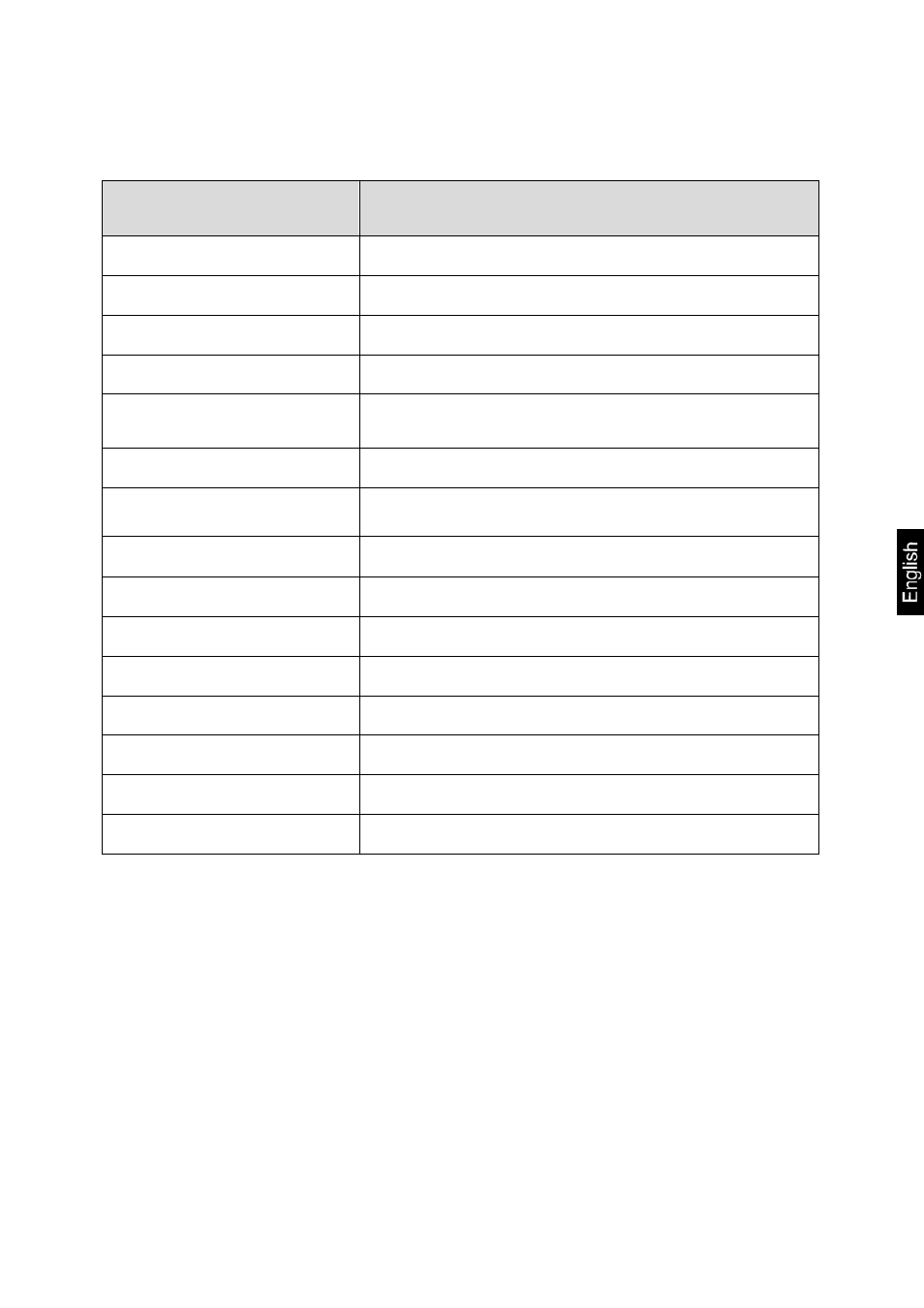 1 technical data | KERN & SOHN EMB 500-1GN User Manual | Page 3 / 16
