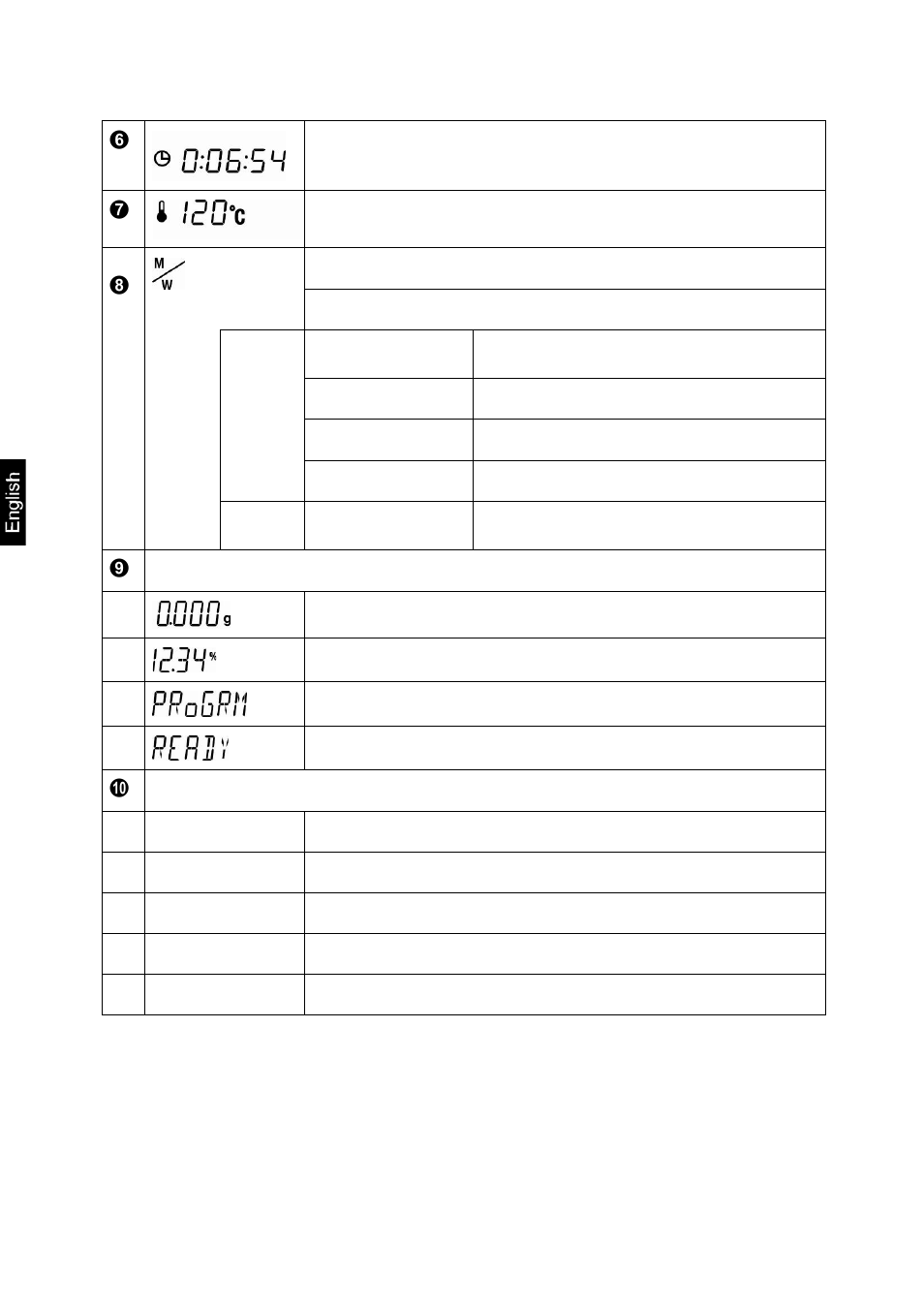 KERN & SOHN DBS 60-3 User Manual | Page 10 / 91