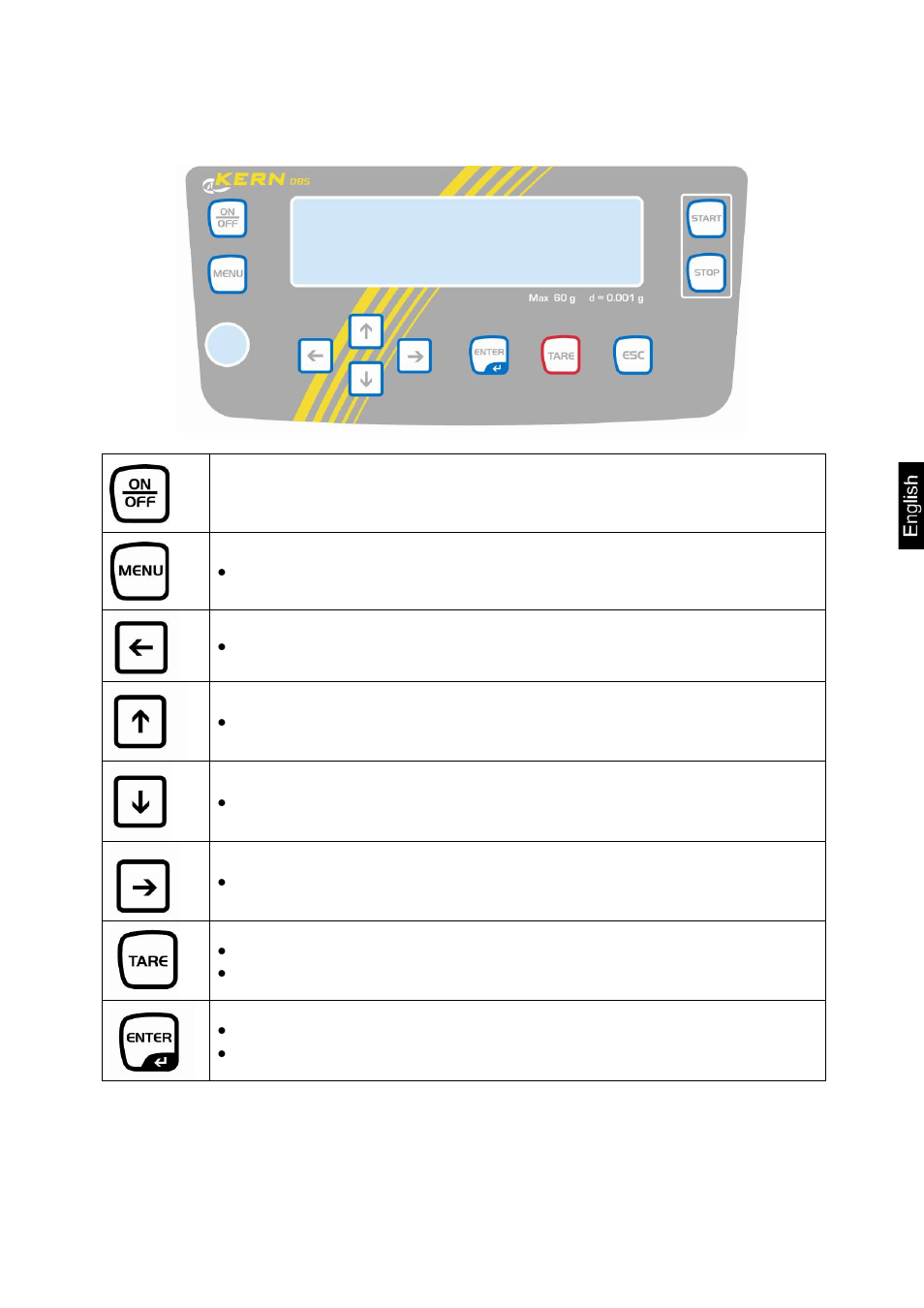 2 keyboard overview | KERN & SOHN DBS 60-3 User Manual | Page 13 / 91