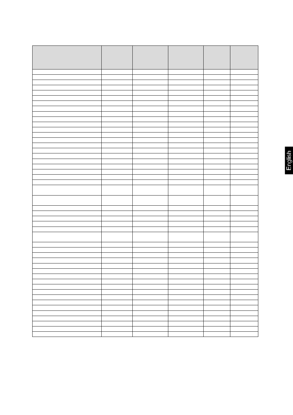 KERN & SOHN DBS 60-3 User Manual | Page 79 / 91