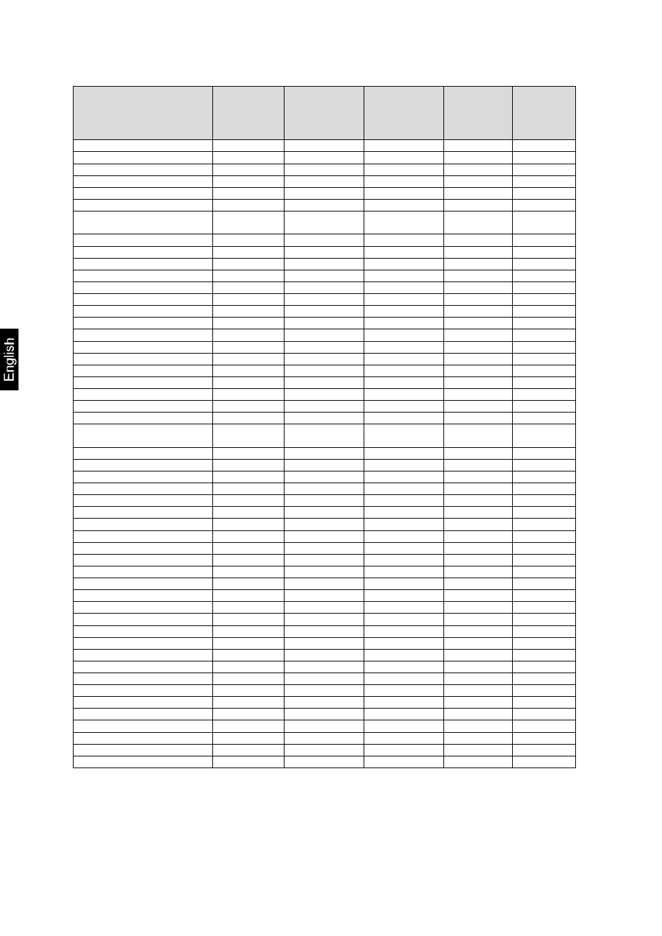 KERN & SOHN DBS 60-3 User Manual | Page 80 / 91