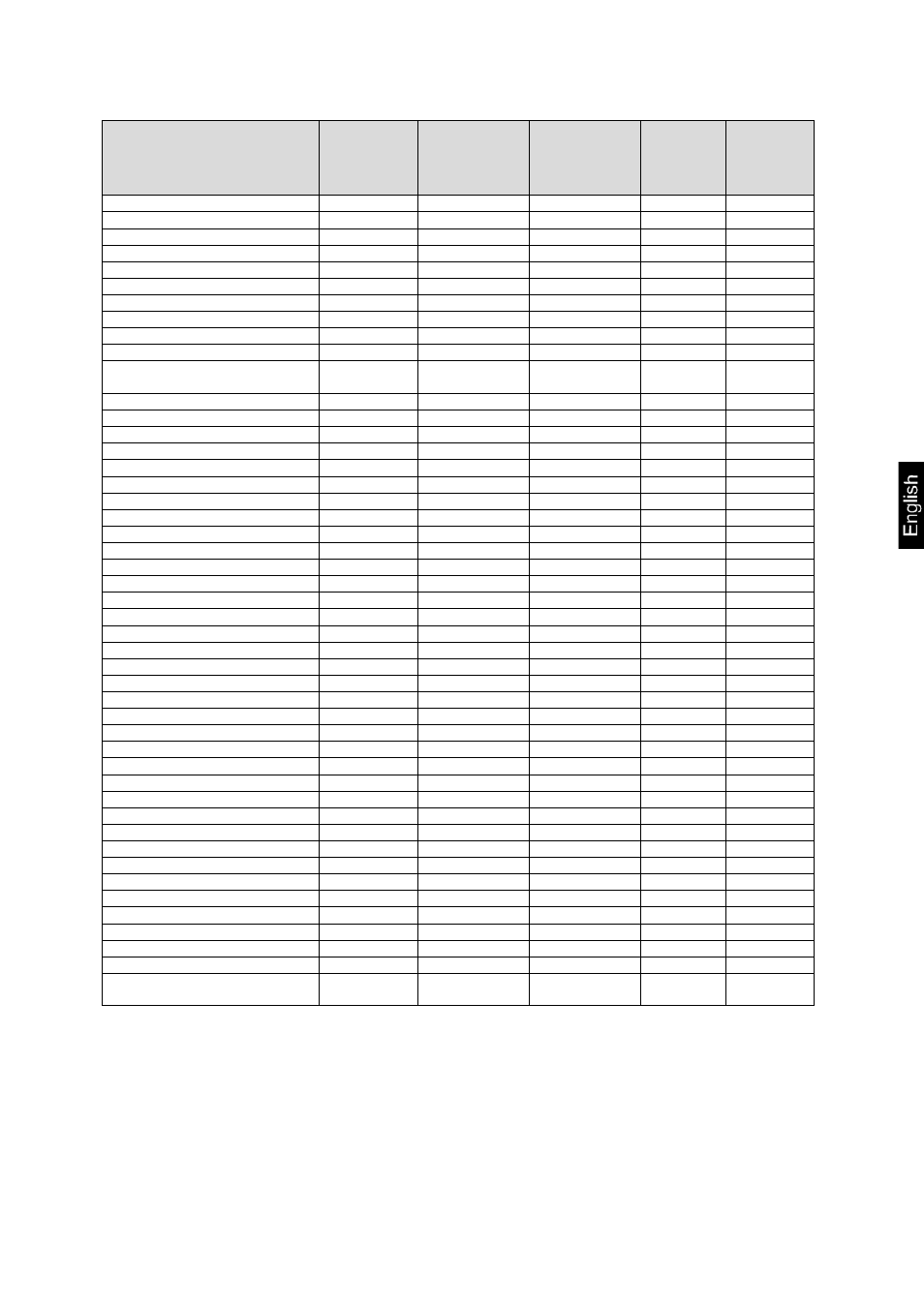 KERN & SOHN DBS 60-3 User Manual | Page 81 / 91