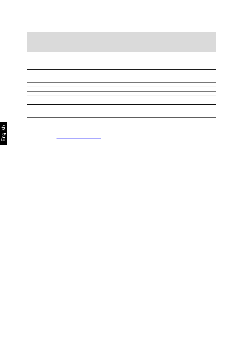 KERN & SOHN DBS 60-3 User Manual | Page 82 / 91