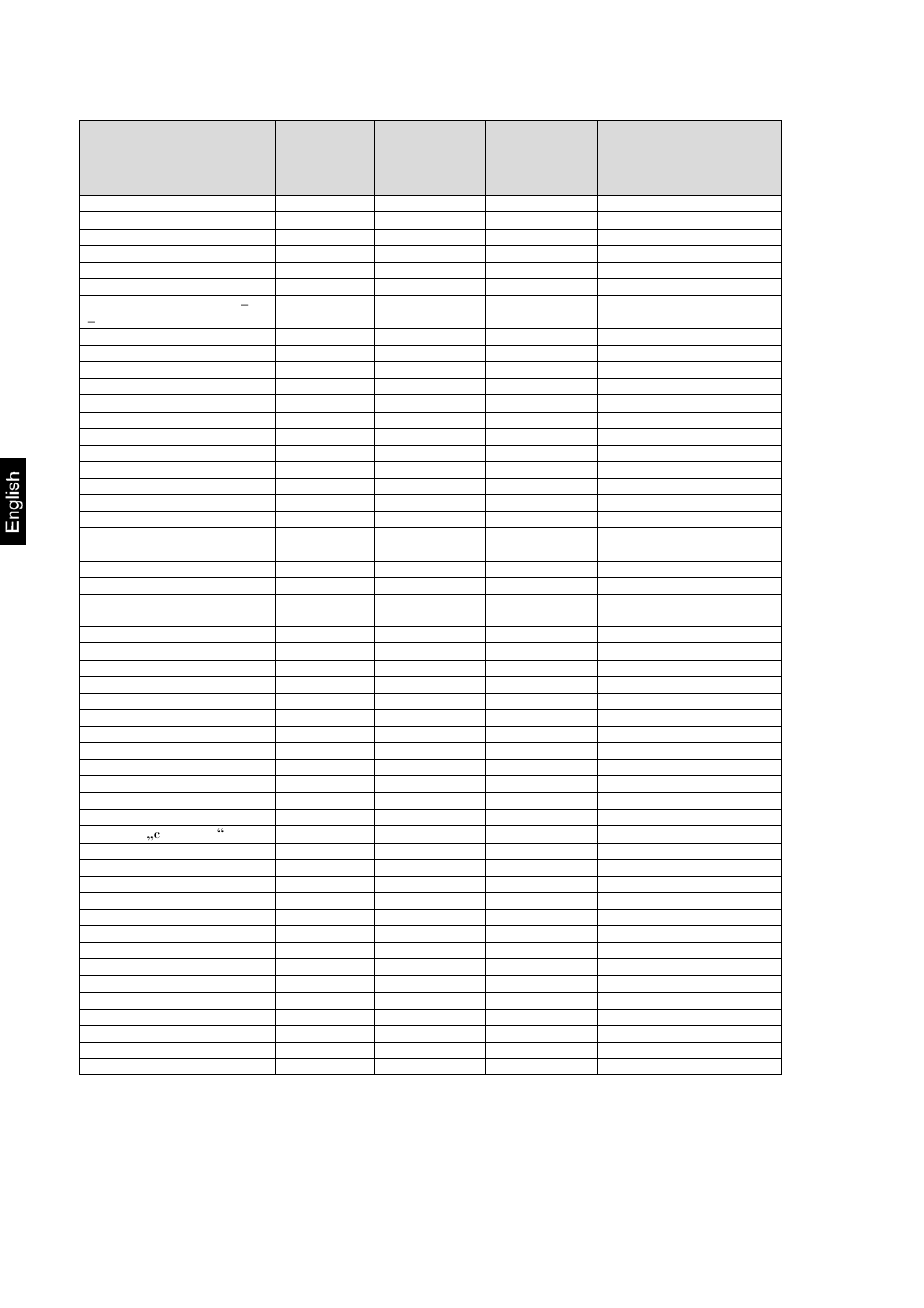 KERN & SOHN DLB 160-3A User Manual | Page 54 / 59