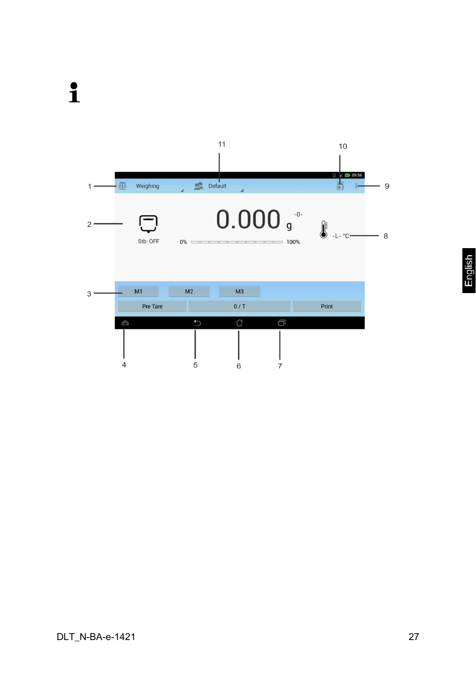 7 operating elements, 1 start screen | KERN & SOHN DLT 100-3N User Manual | Page 27 / 77