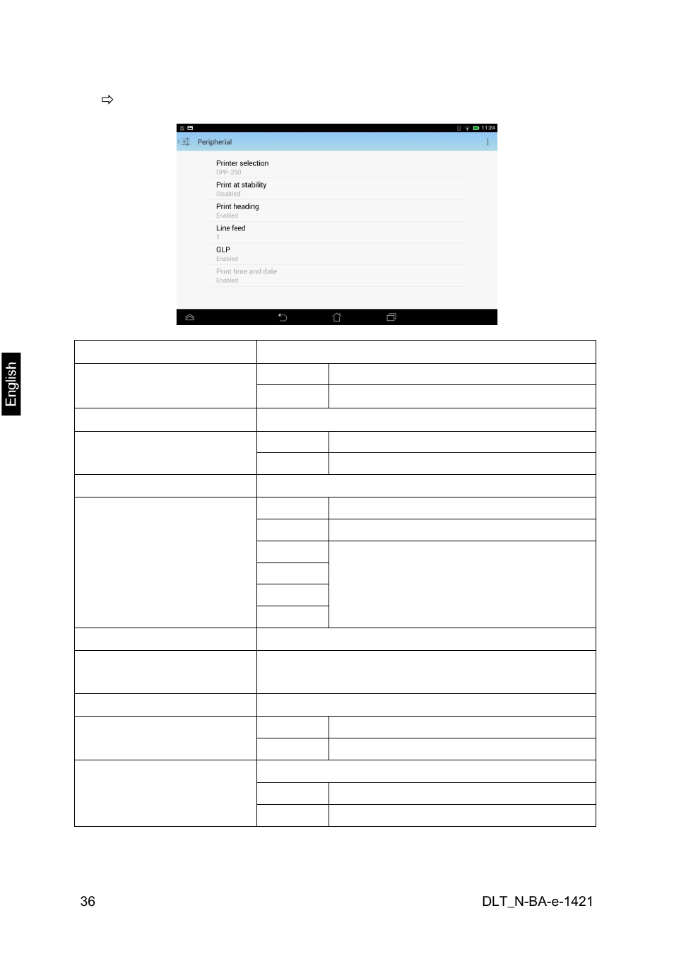 3 peripheral equipment | KERN & SOHN DLT 100-3N User Manual | Page 36 / 77