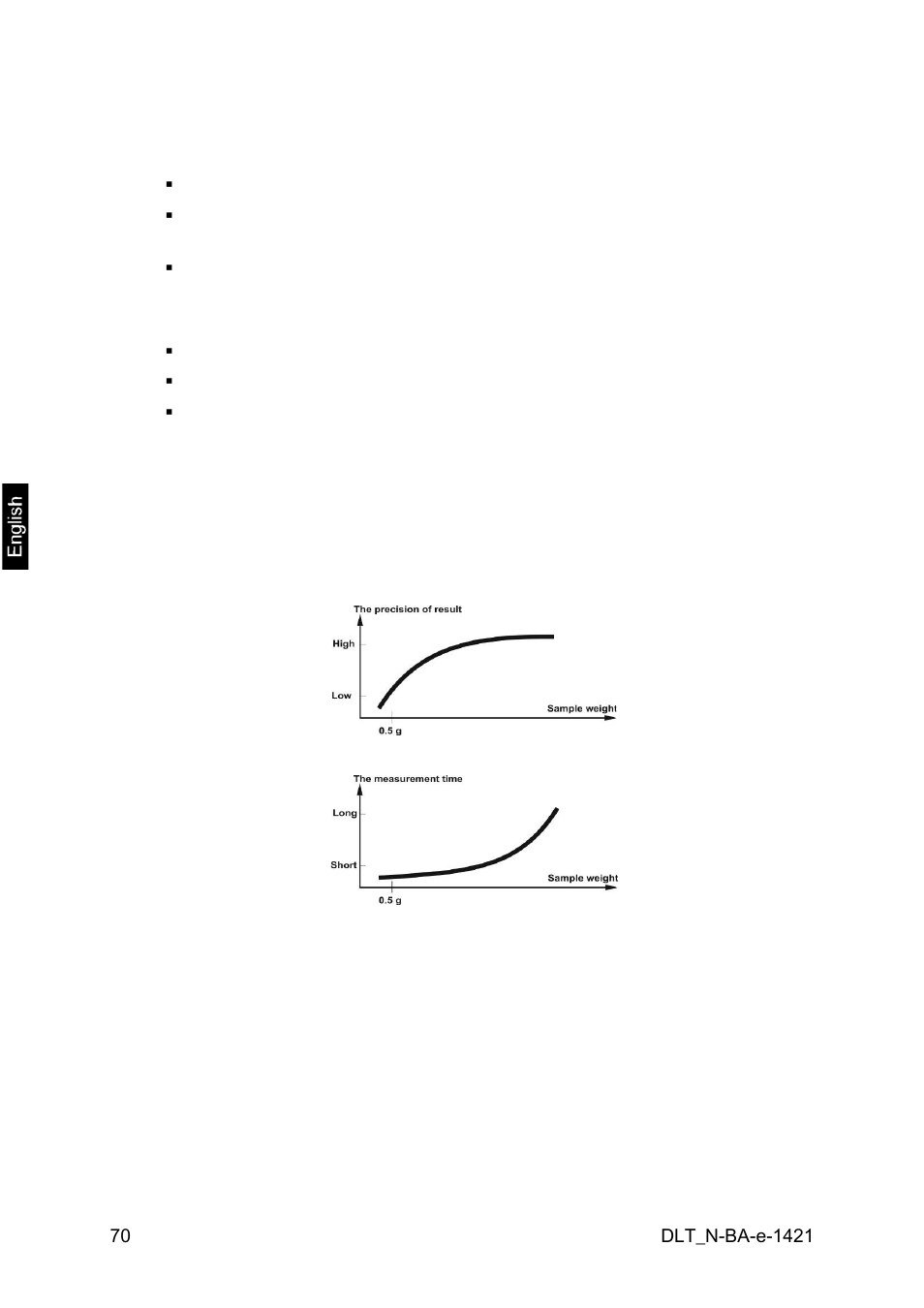 5 sample material, 6 sample size / originally weighted in quantity | KERN & SOHN DLT 100-3N User Manual | Page 70 / 77