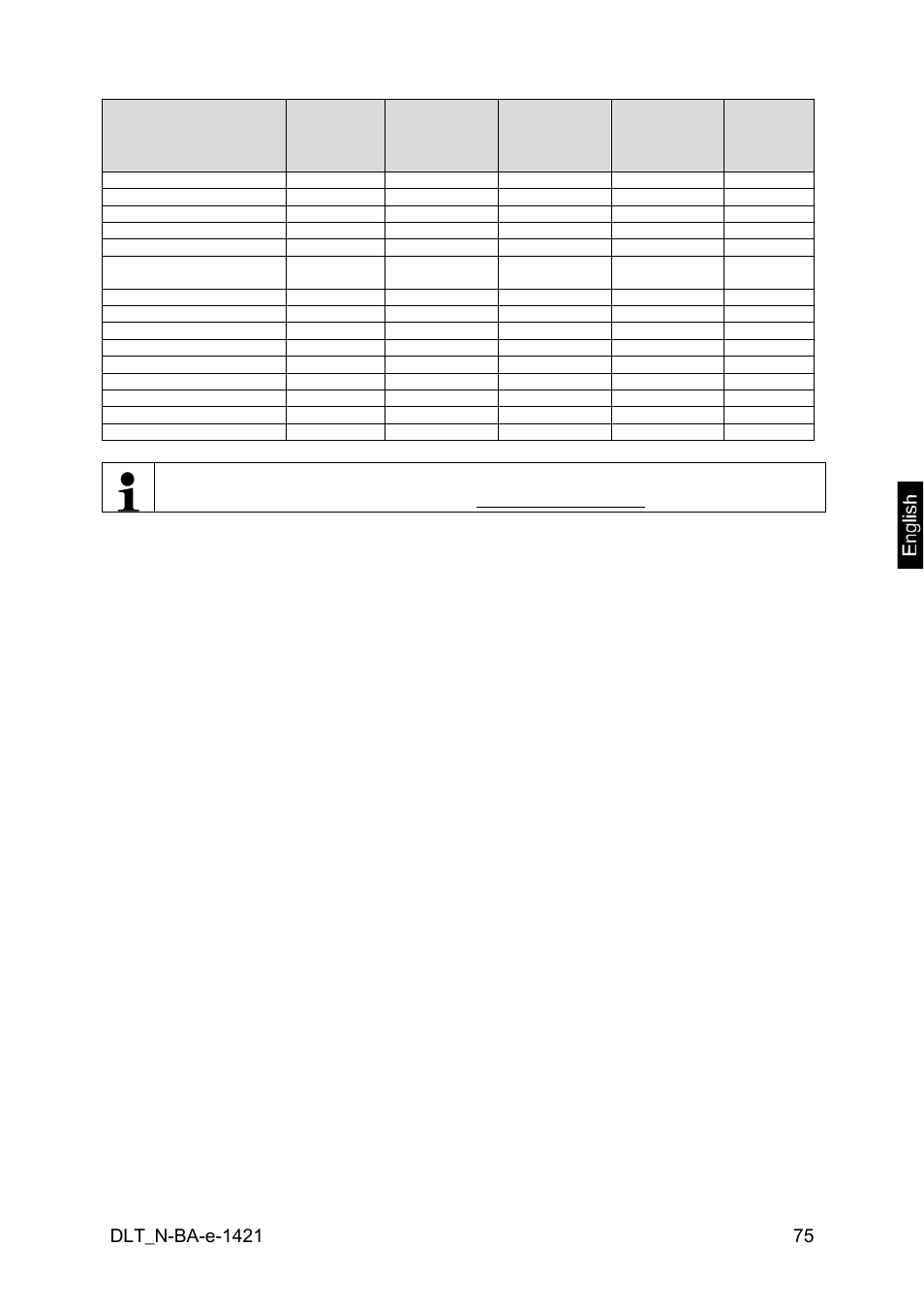 KERN & SOHN DLT 100-3N User Manual | Page 75 / 77