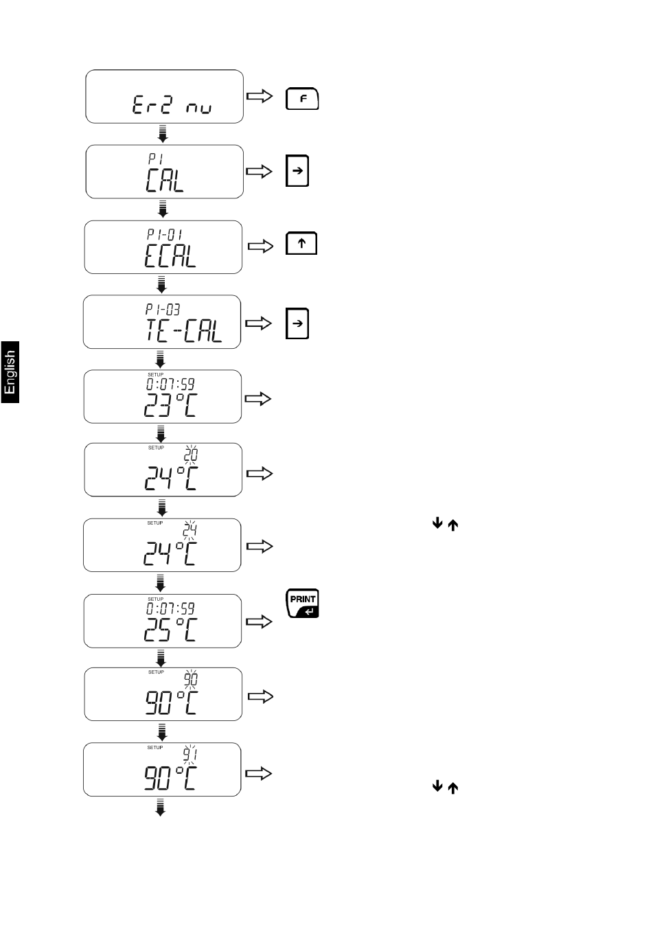 KERN & SOHN MLB 50-3C User Manual | Page 26 / 68