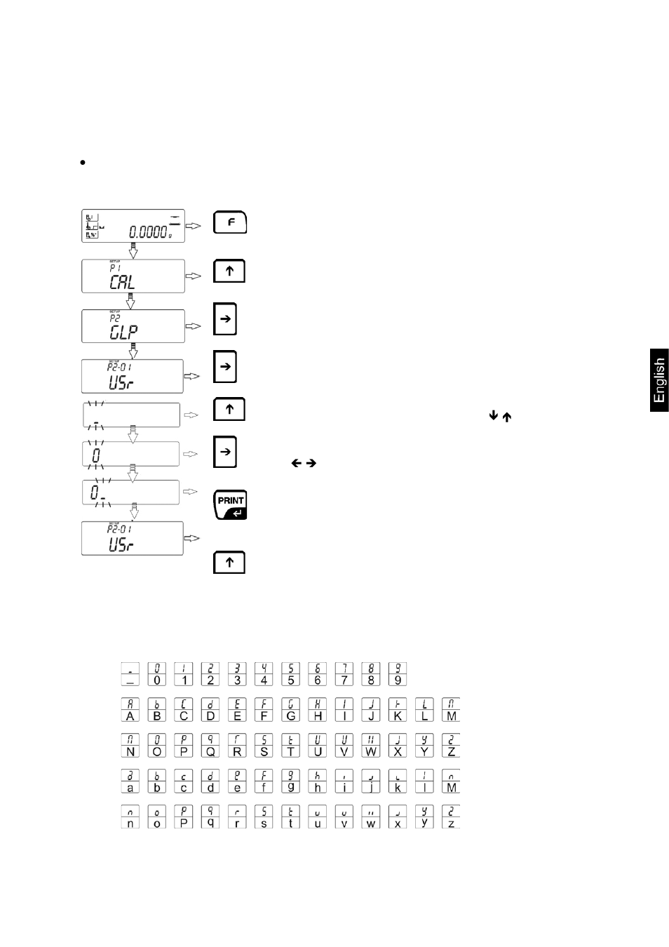 10 p2 glp (good laboratory practice) | KERN & SOHN MLB 50-3C User Manual | Page 31 / 68