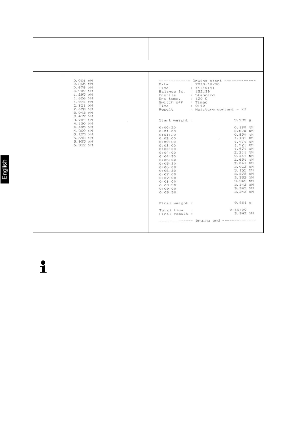 KERN & SOHN MLB 50-3C User Manual | Page 38 / 68