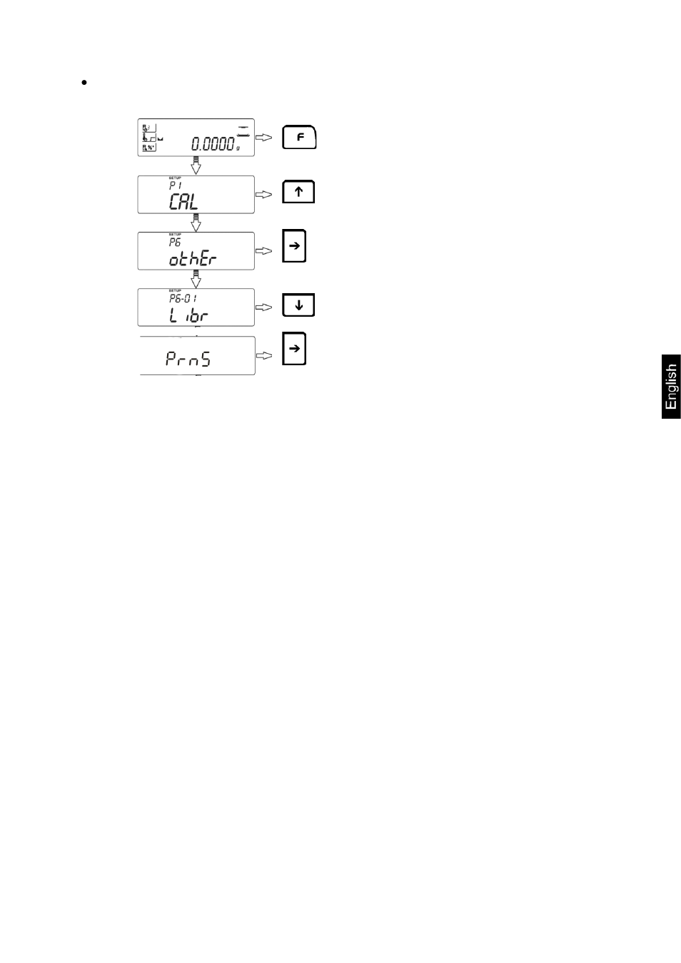 Prns | KERN & SOHN MLB 50-3C User Manual | Page 41 / 68