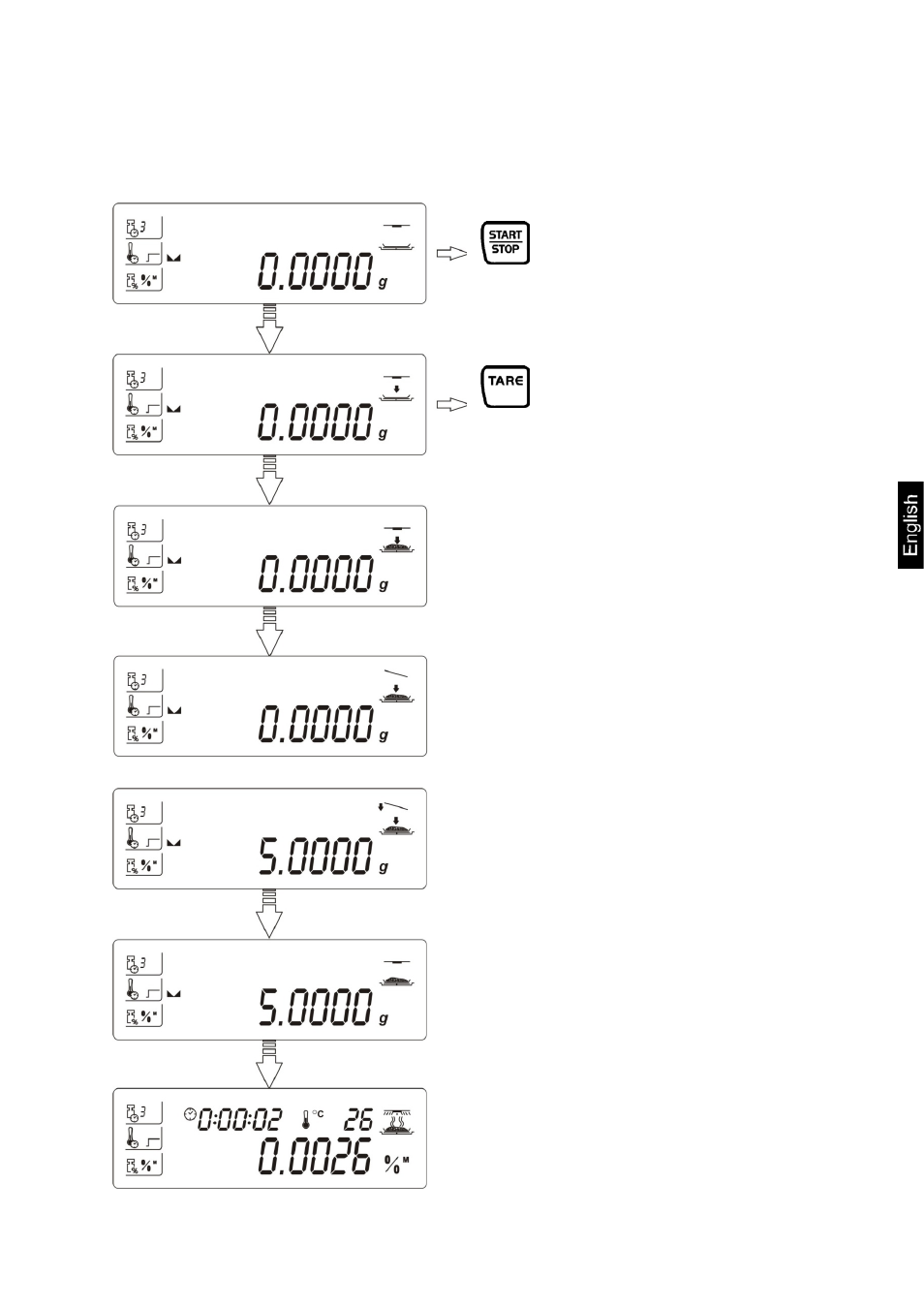 How to implement drying | KERN & SOHN MLB 50-3C User Manual | Page 51 / 68