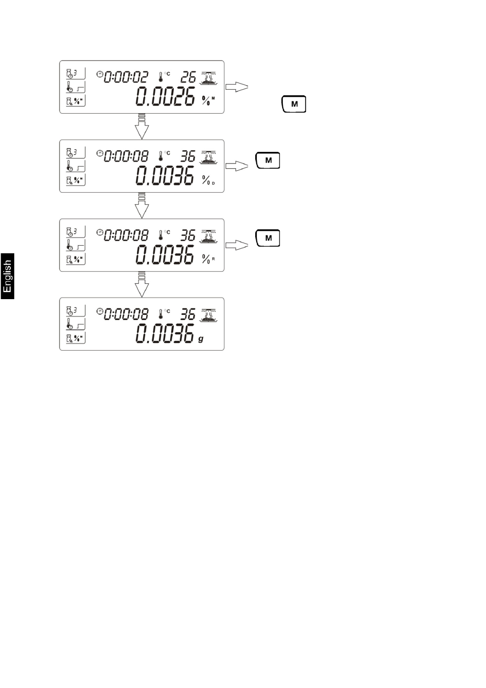 KERN & SOHN MLB 50-3C User Manual | Page 52 / 68