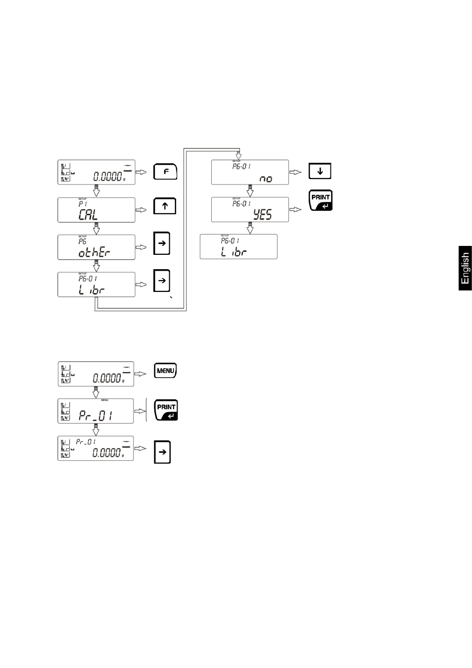 2 moisture analysis using the program library, Activate program library “p6-01-libr, Setting drying parameters | KERN & SOHN MLB 50-3C User Manual | Page 55 / 68