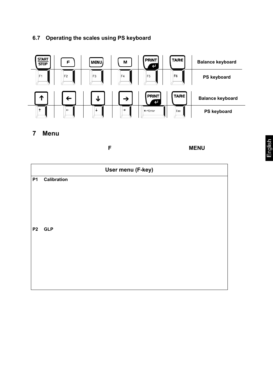 7 operating the scales using ps keyboard, 7 menu | KERN & SOHN MLS 50-3C User Manual | Page 17 / 83