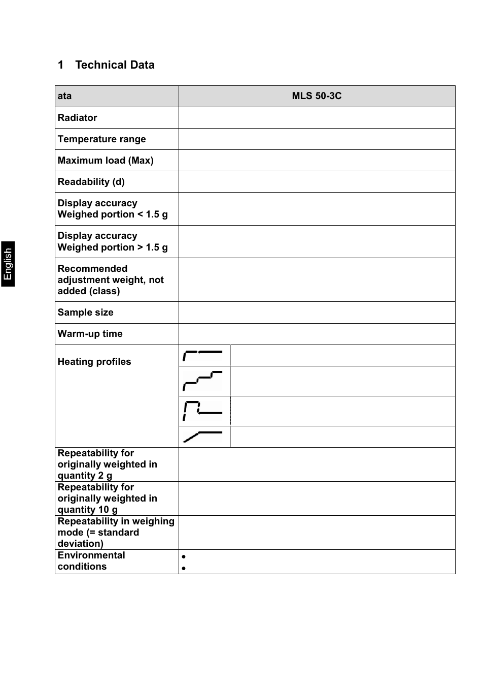 1 technical data | KERN & SOHN MLS 50-3C User Manual | Page 4 / 83