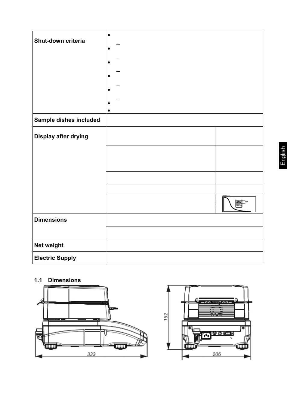 1 dimensions | KERN & SOHN MLS 50-3C User Manual | Page 5 / 83