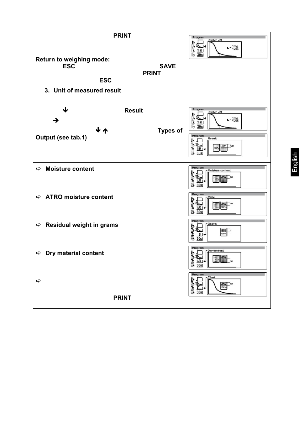 KERN & SOHN MLS 50-3C User Manual | Page 51 / 83