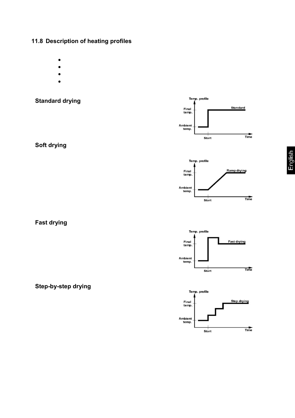 8 description of heating profiles | KERN & SOHN MLS 50-3C User Manual | Page 75 / 83