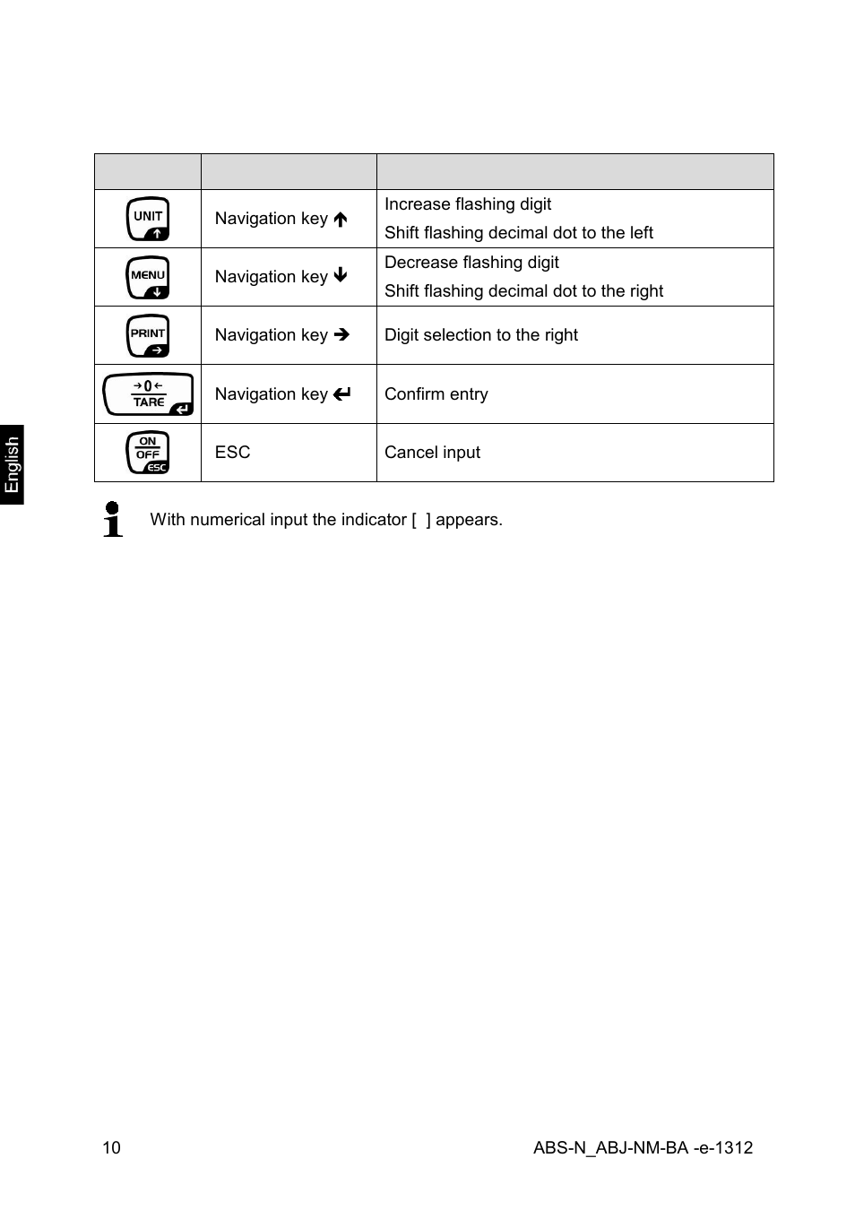 1 numeric entry | KERN & SOHN ABJ 320-4NM User Manual | Page 10 / 96