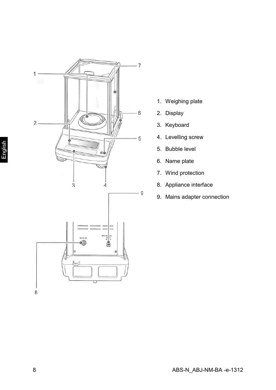 3 appliance overview | KERN & SOHN ABJ 320-4NM User Manual | Page 8 / 96