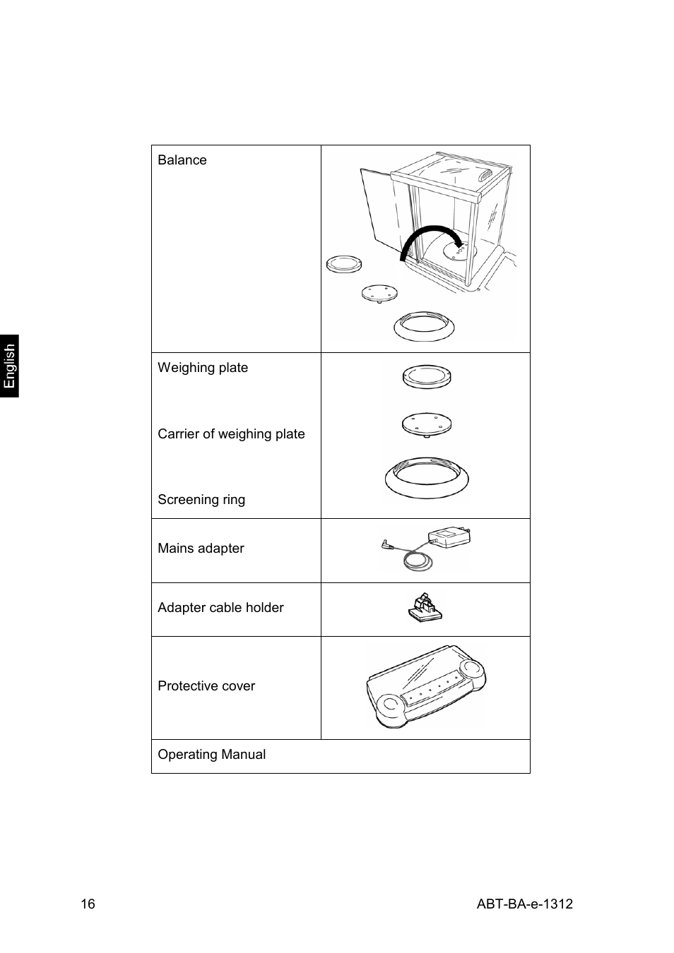 1 scope of delivery | KERN & SOHN ABT 220-5DM User Manual | Page 16 / 72