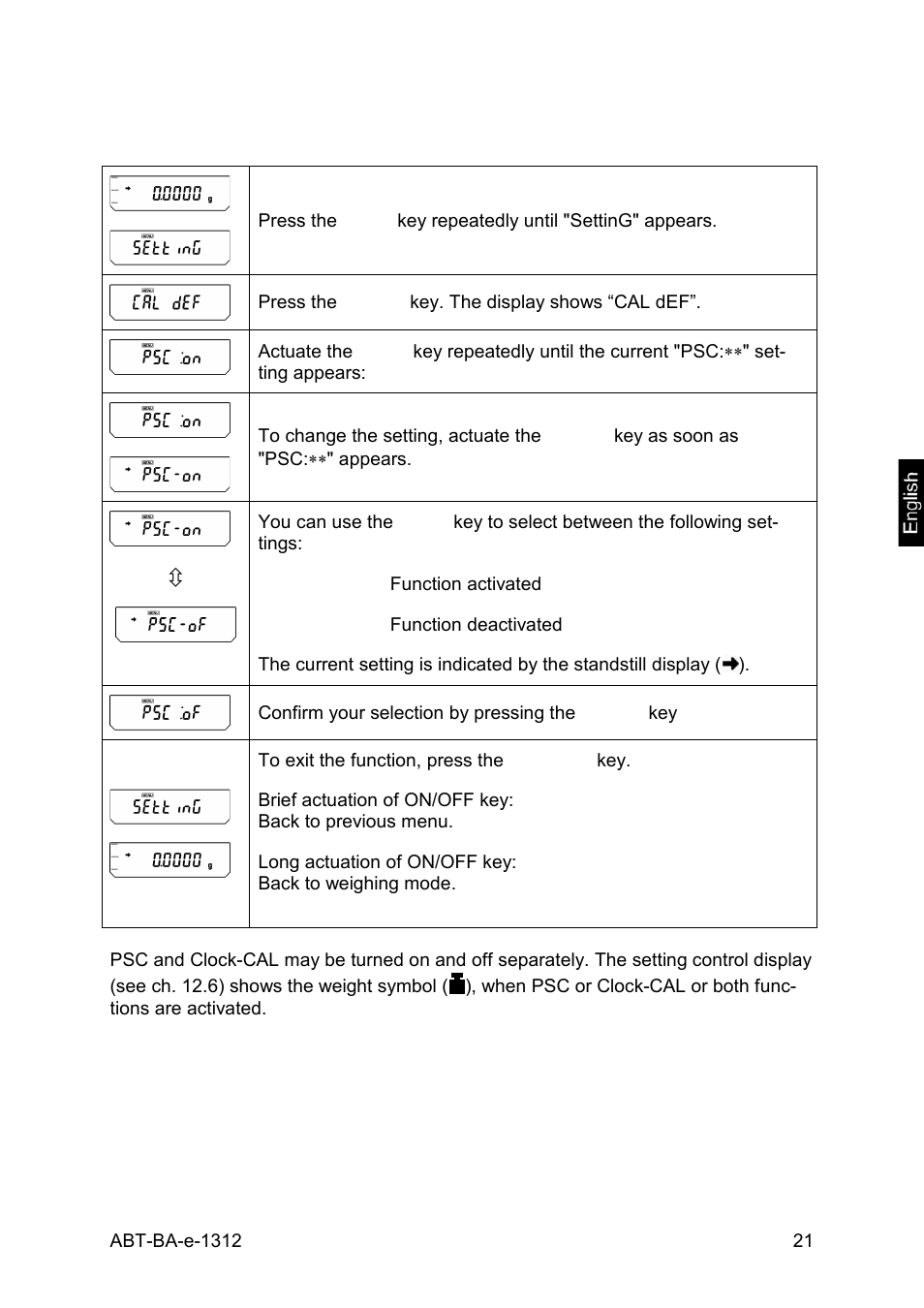 1 pcs function on/off | KERN & SOHN ABT 220-5DM User Manual | Page 21 / 72