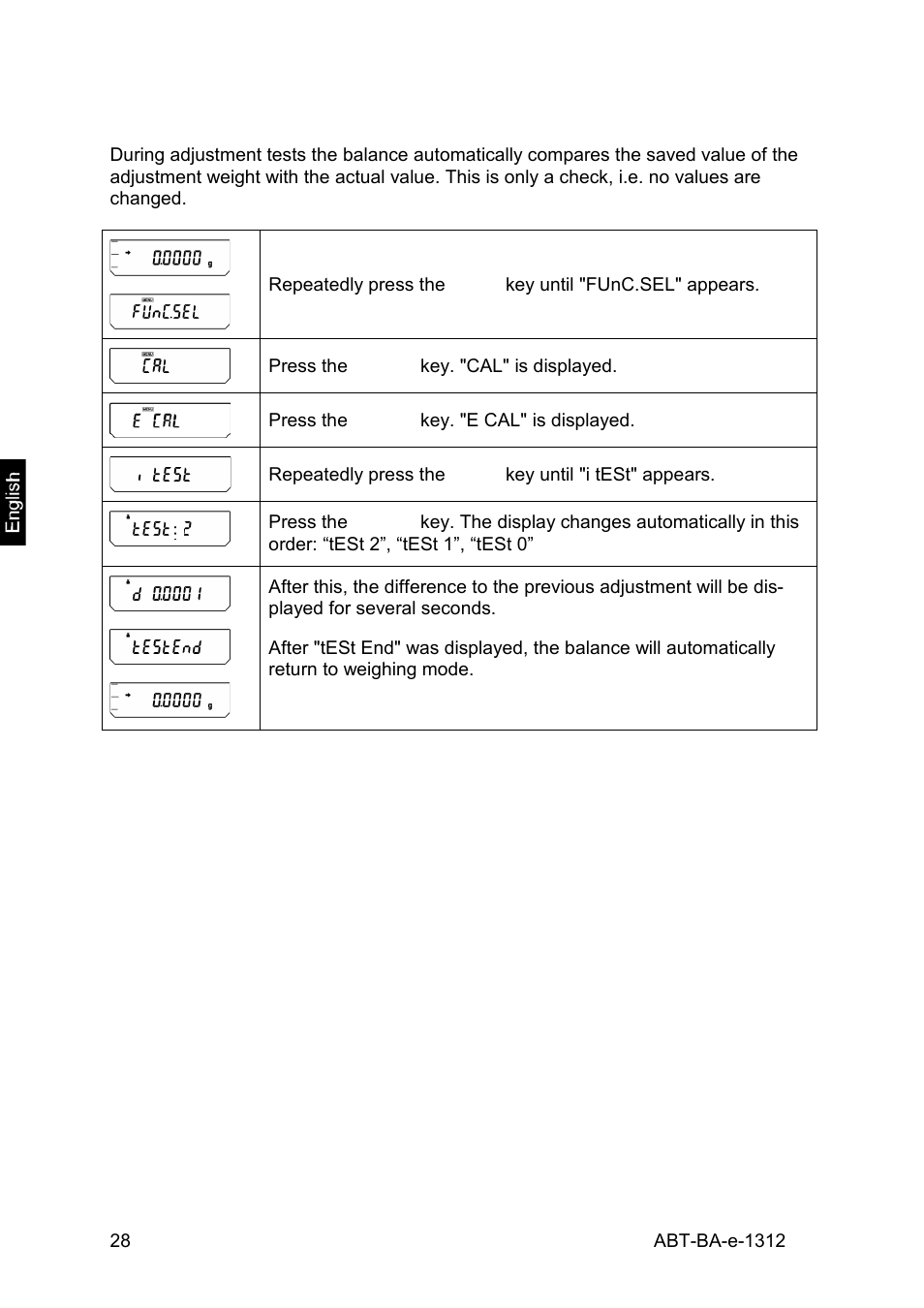 2 adjustment test with internal weight | KERN & SOHN ABT 220-5DM User Manual | Page 28 / 72