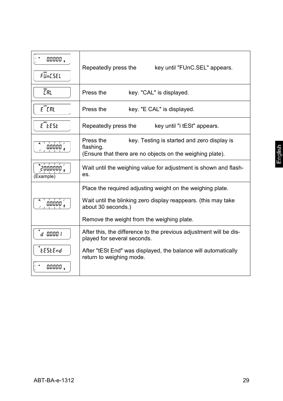 3 adjustment test with external weight | KERN & SOHN ABT 220-5DM User Manual | Page 29 / 72