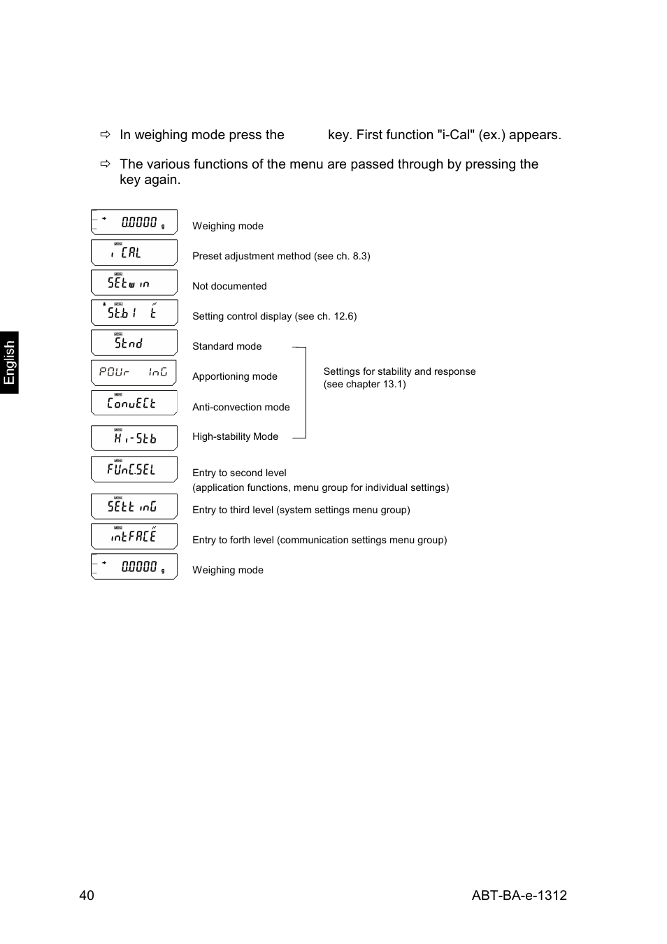 4 selecting the menu | KERN & SOHN ABT 220-5DM User Manual | Page 40 / 72