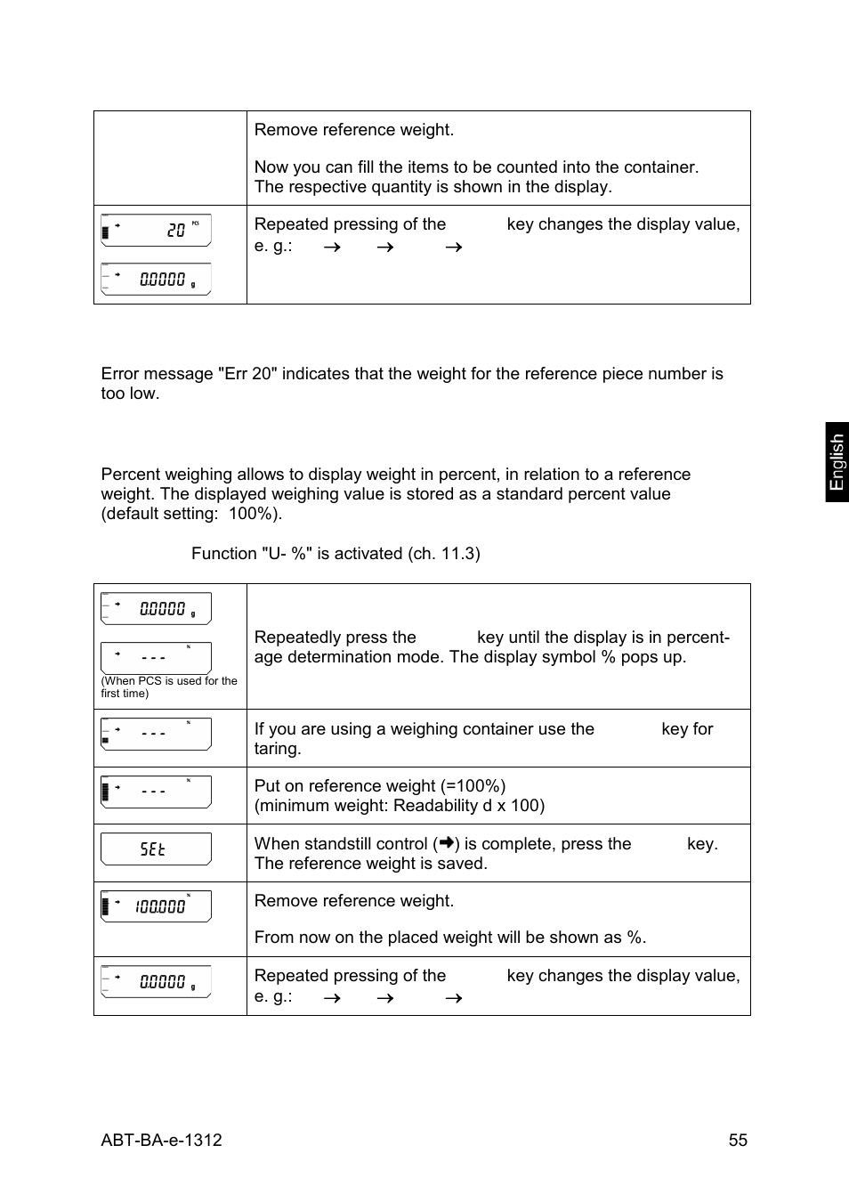 2 percent determination | KERN & SOHN ABT 220-5DM User Manual | Page 55 / 72