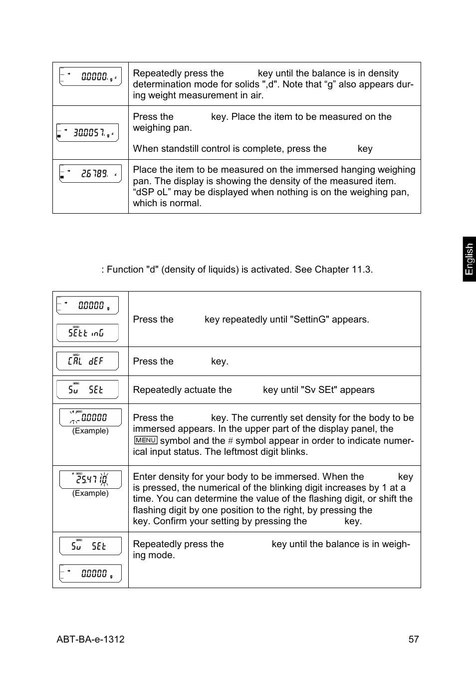 2 determining density of liquids | KERN & SOHN ABT 220-5DM User Manual | Page 57 / 72