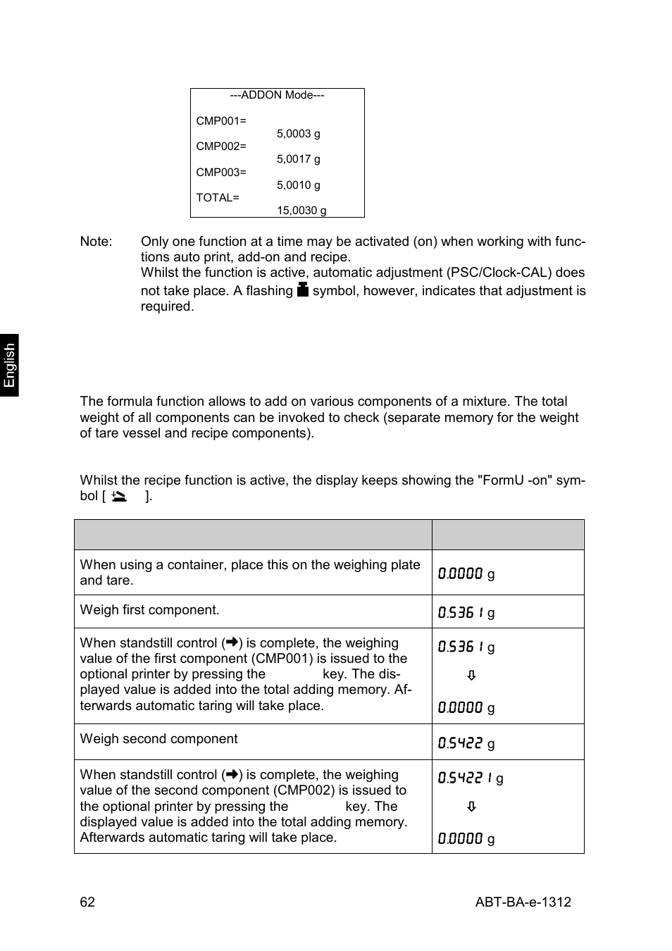 6 recipe mode | KERN & SOHN ABT 220-5DM User Manual | Page 62 / 72