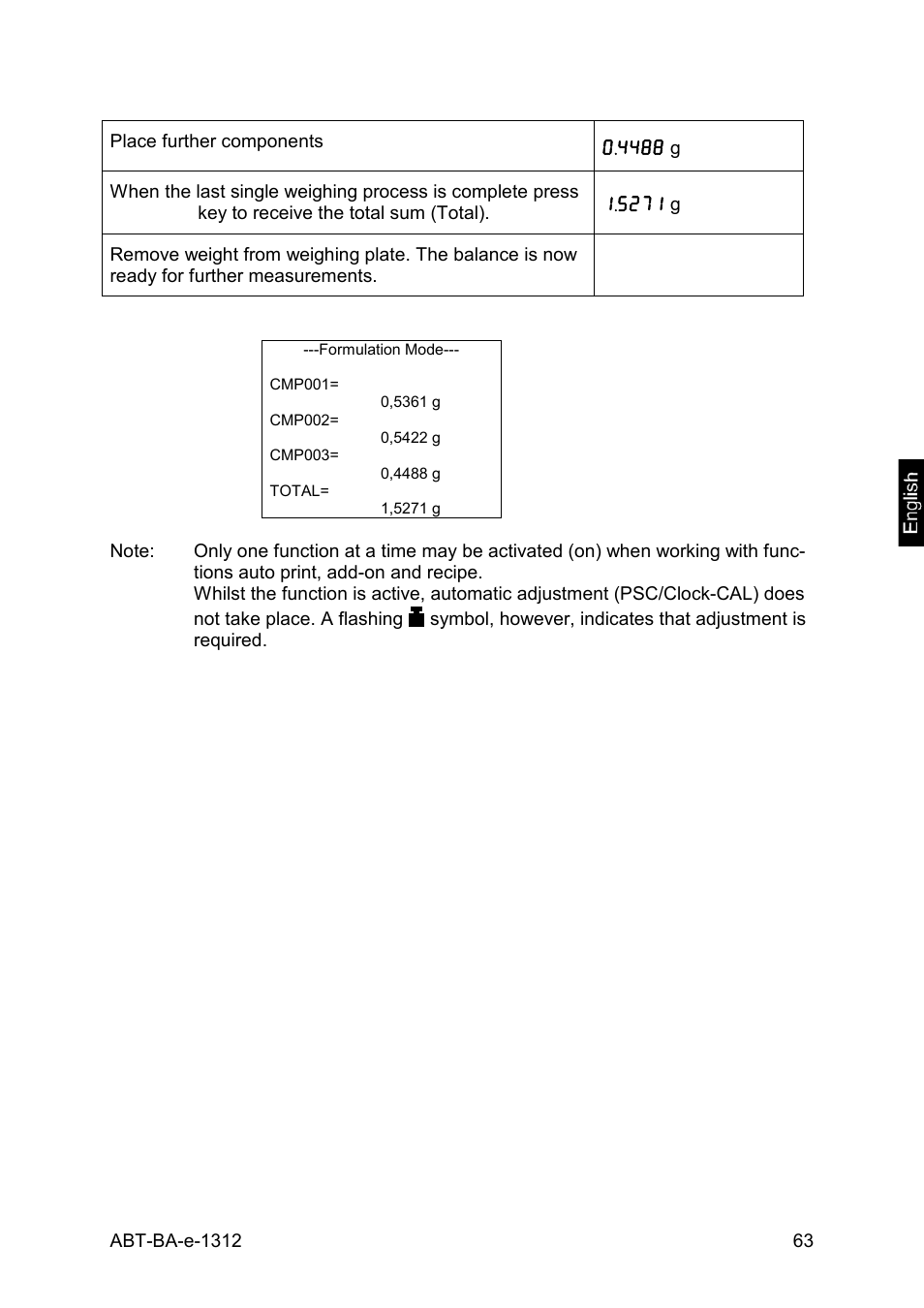 KERN & SOHN ABT 220-5DM User Manual | Page 63 / 72