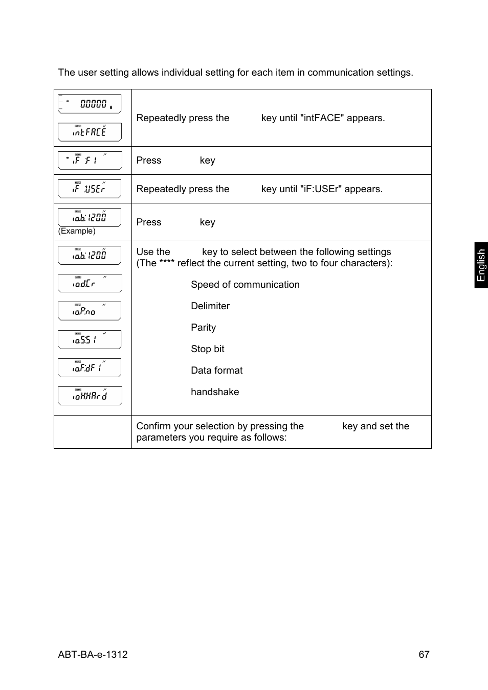 5 user settings | KERN & SOHN ABT 220-5DM User Manual | Page 67 / 72