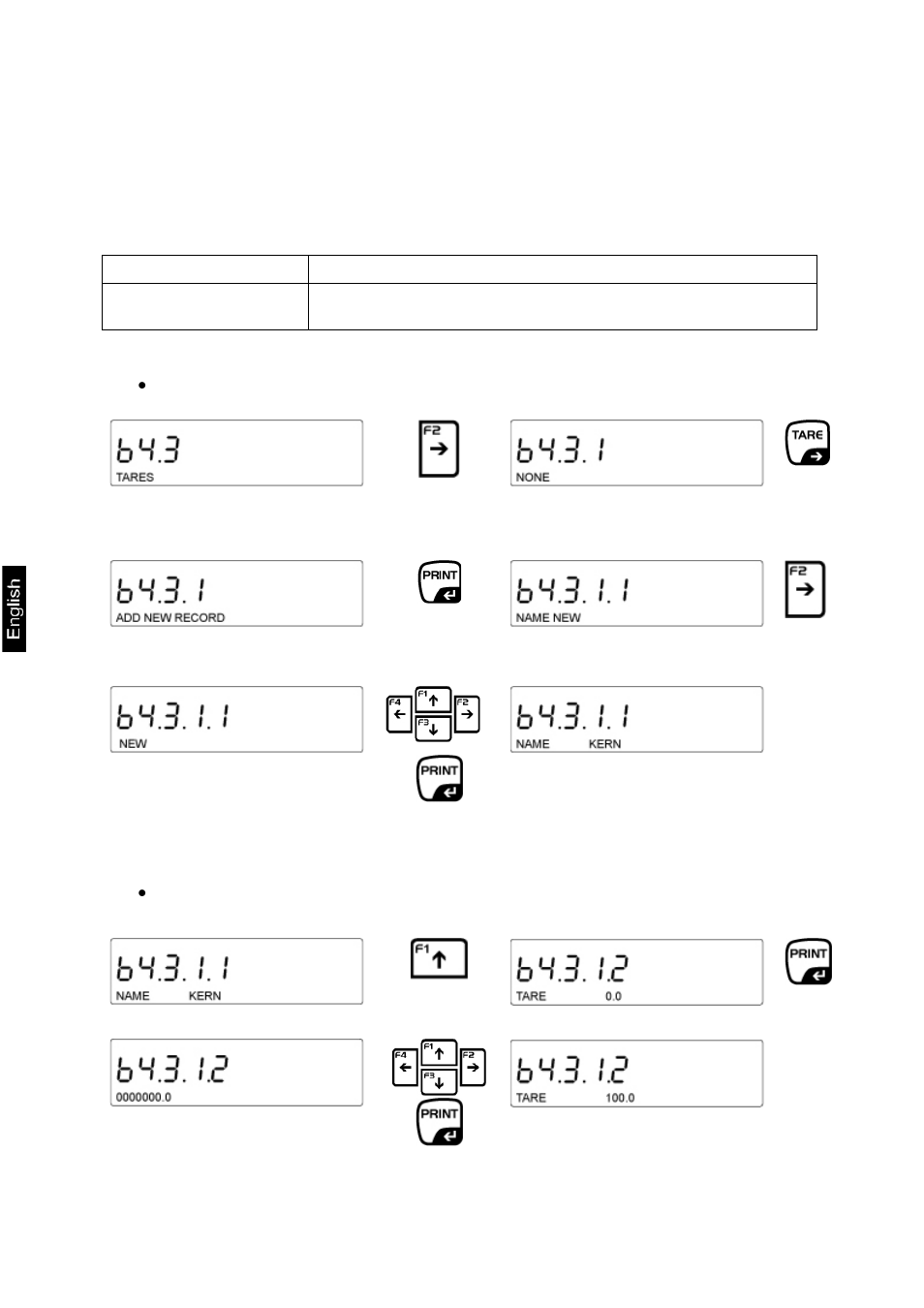 3 data base taring | KERN & SOHN AEJ 200-4CM User Manual | Page 108 / 119