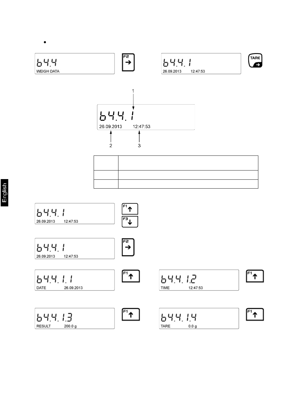 KERN & SOHN AEJ 200-4CM User Manual | Page 110 / 119