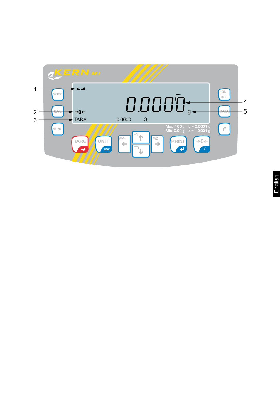 1 display and keyboard summary | KERN & SOHN AEJ 200-4CM User Manual | Page 13 / 119